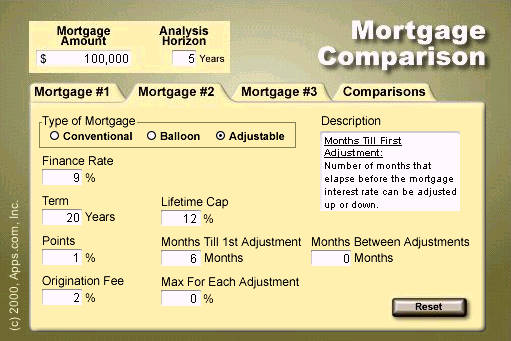 Mortgage Comparison